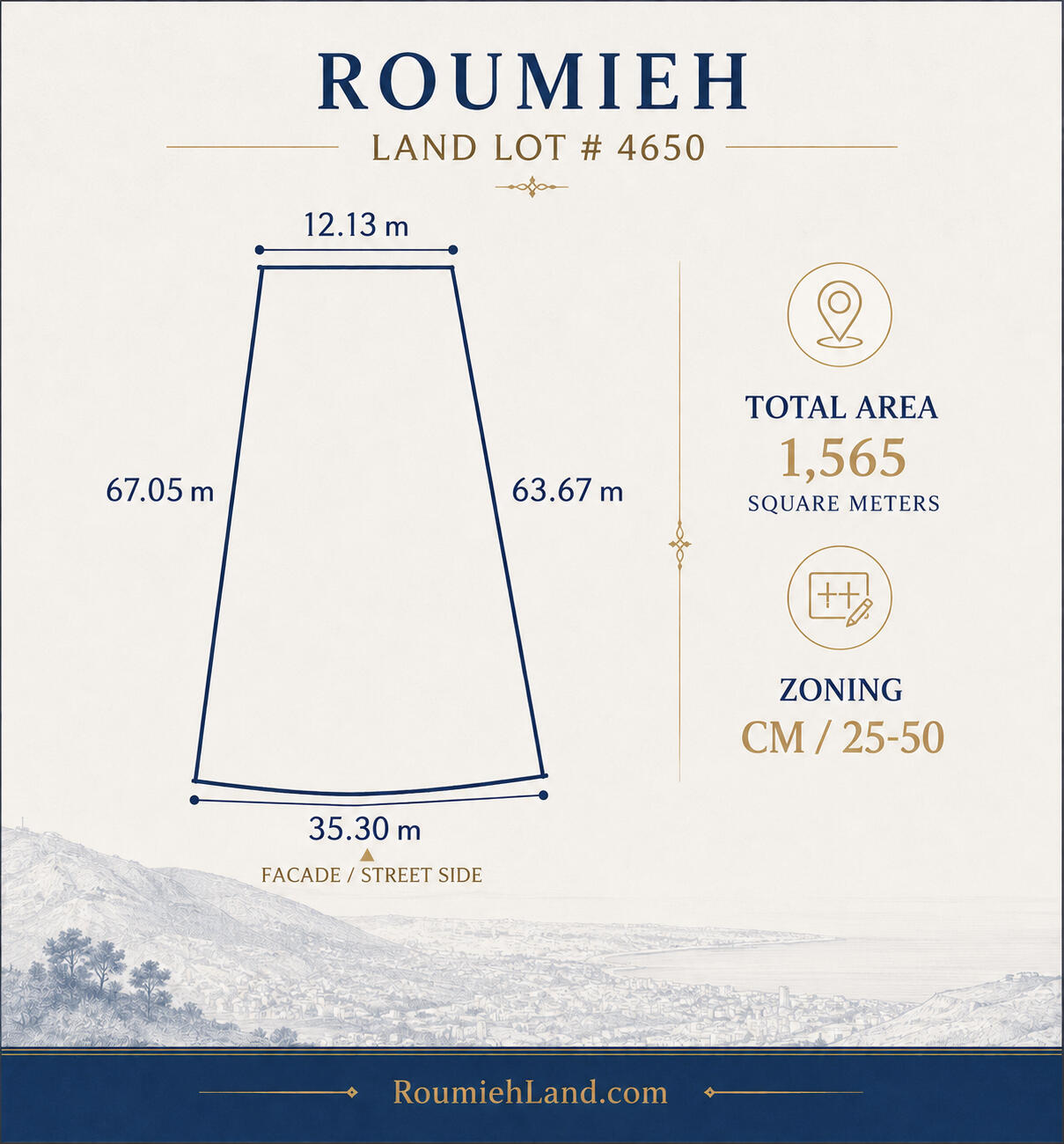 roumieh-land-lot-4650-dimensions-zoning-1565sqm Technical dimensions and zoning sheet for Roumieh land lot 4650 showing 1,565 sqm total area and CM 25/50 zoning