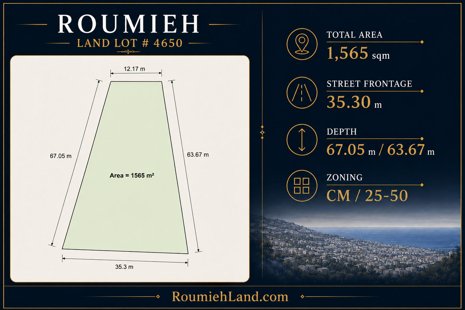 roumieh-land-lot-4650-dimensions-zoning-1565sqm Technical dimensions and zoning sheet for Roumieh land lot 4650 showing 1,565 sqm total area and CM 25/50 zoning